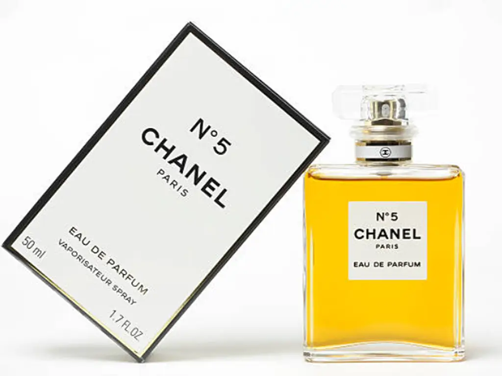 Chanel No 5 Visual Matrix