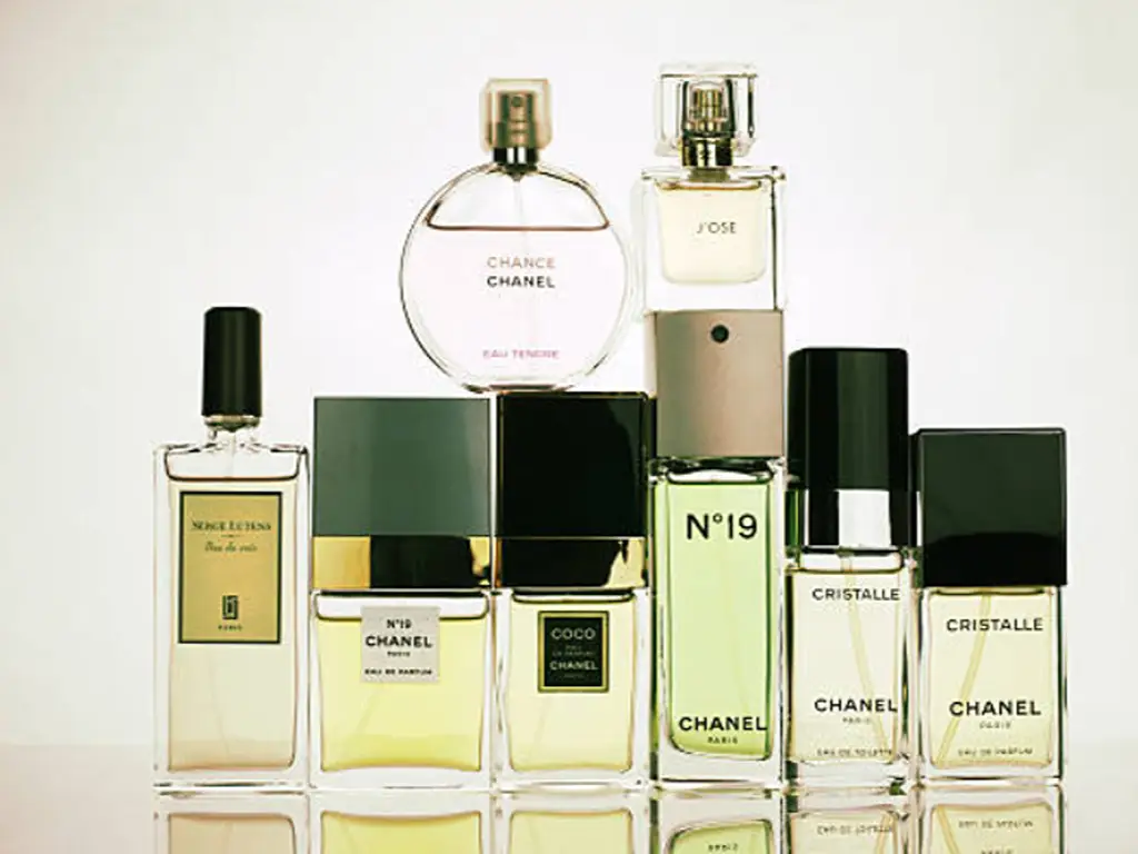 Vintage Authentication Details